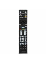 Sony Replacement TV Remote
