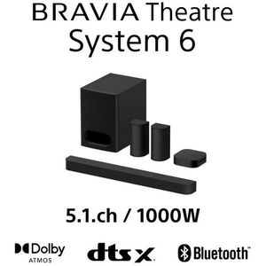 Home Cinema Systems