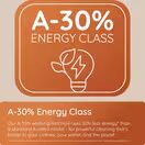 HOTPOINT HB93GCAREUK Freestanding 9kg Washing Machine - Grey additional 17