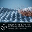 AEG LFR94946WS 9000 Series 9KG AbsoluteCare Washing Machine White additional 16