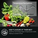 AEG TC6MS18FDF 6000 TwinTech Integrated NoFrost Fridge Freezer additional 5