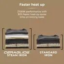 TOWER Ceraglide 2700w Steam Generator additional 5