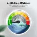 HISENSE WF3S9043BW3 9KG 1400 Spin Washing Machine - White additional 3