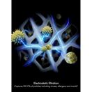 DYSON HJ10 Hush Jet Air Purifier - White/Silver additional 7