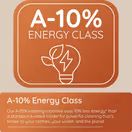 HOTPOINT H101GANTISTAINUK Freestanding 10kg 1400 Spin Washing Machine - Graphite additional 6