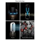 DYSON TP12 Purifier Fan with Voice Control - White/Gold additional 6