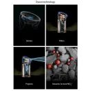 DYSON BP04 Purifier Big+Quiet Formaldehyde Fan - Blue/Gold additional 4