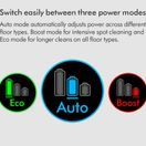 DYSON V12  Detect Absolute Cordless Stick Vacuum Cleaner additional 8