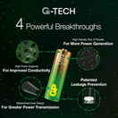 GP Ultra 9V PP3 Alkaline Battery Card of 1 GPPVAAU143 additional 3