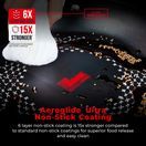 Tower T900304 Smart Start Ultra Forged 5 Piece Cookware Set additional 5