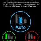 DYSON V15  Detect Absolute Cordless Vacuum - 60 Minutes Run Time - Yellow/Nickel additional 7