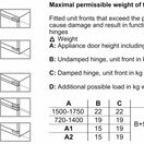 BOSCH KIN86NFE0G Series 2 60/40 NoFrost Built-In Fridge Freezer - Flat Hinge additional 12