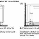 BOSCH DDW88MM60B Series 8 Downdraft 80cm Hood - Clear Glass additional 15