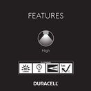 Duracell S19018 Black Rubber Flashlight Batteries Included additional 2