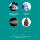 LLOYTRON E7503 1800w Steam Iron Blue/White additional 4