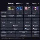 SONY K75XR90PU 75" 4K QLED TV additional 27