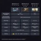 SONY K55S38B.UKA 55" 4K HDR Google TV additional 24