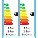 MEACO MC16000CHRPR MC Series Pro 12000 CH BTU Portable Air Condition additional 7
