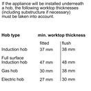 NEFF B6ACH7AN7B N50 Built-In 60cm Single Oven Slide &amp; Hide - Stainless Steel additional 19
