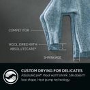 AEG TR849P4B 8000 Series Heat Pump Tumble Dryer 9.0 kg additional 11