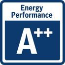 BOSCH WTH85226GB 8kg Freestanding Heat Pump Tumble Dryer - White additional 15