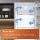 HOTPOINT HPKF6353XBR4UK Total No Frost 60cm Fridge Freezer - Dark Inox additional 4