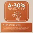 HOTPOINT HBWH93CAREUK 9KG 1400rpm Washing Machine additional 7