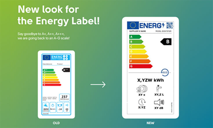 Energy rating label.